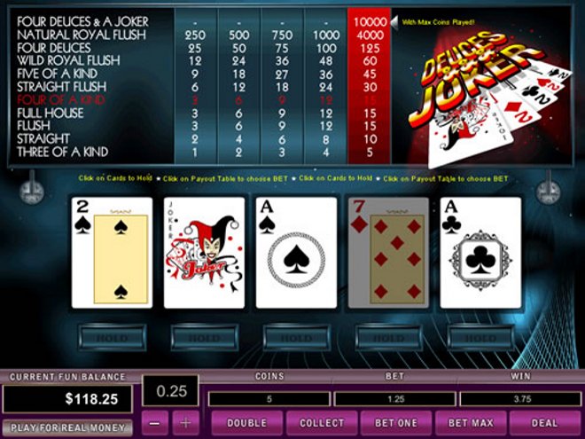 Deuces & Joker Video Poker